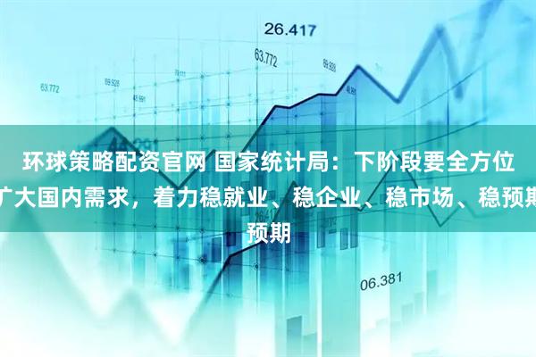 环球策略配资官网 国家统计局：下阶段要全方位扩大国内需求，着力稳就业、稳企业、稳市场、稳预期